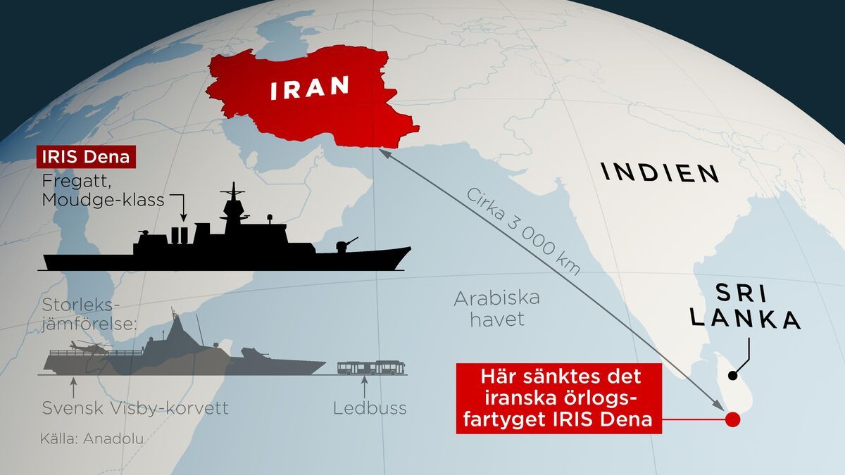 The “Hormuz Ripple”: A View from the Indian Ocean Junction